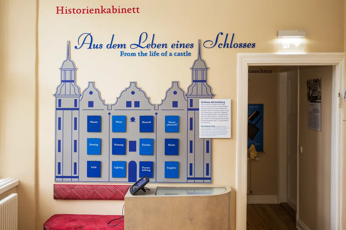 Schloss Ahrensburg Historienraum, UV-Direktdruck & Folientechnik von Direktdruck Hamburg (Foto 3)