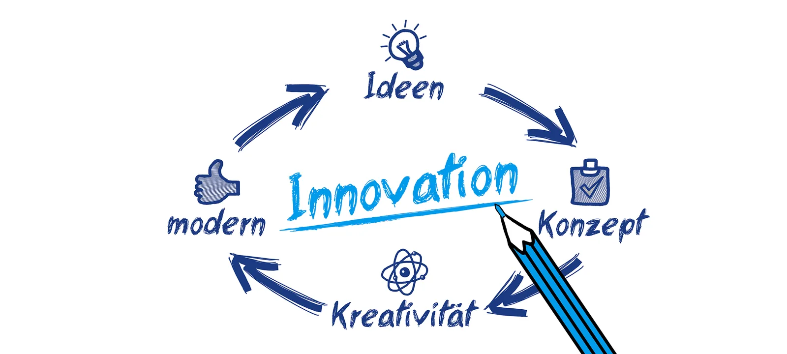 Kreativität im UV-Direktdruck – Neuentwicklungen und innovative Druckideen aus Hamburg